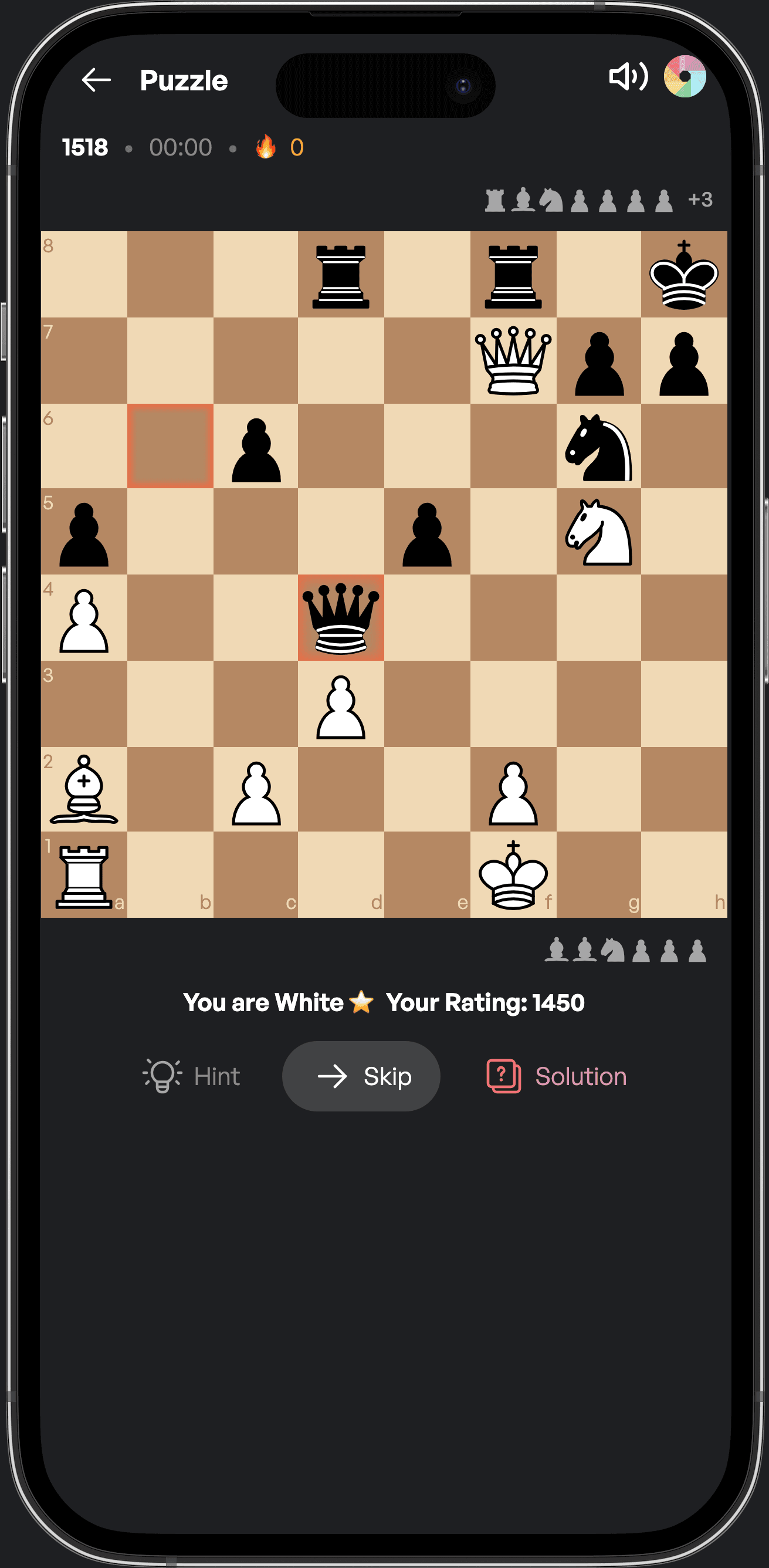 Targeted practice